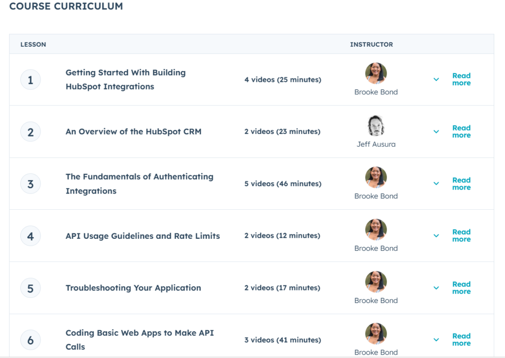 Kursplanside for Integrering med HubSpot I