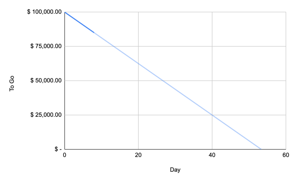 Diagram diagram 1