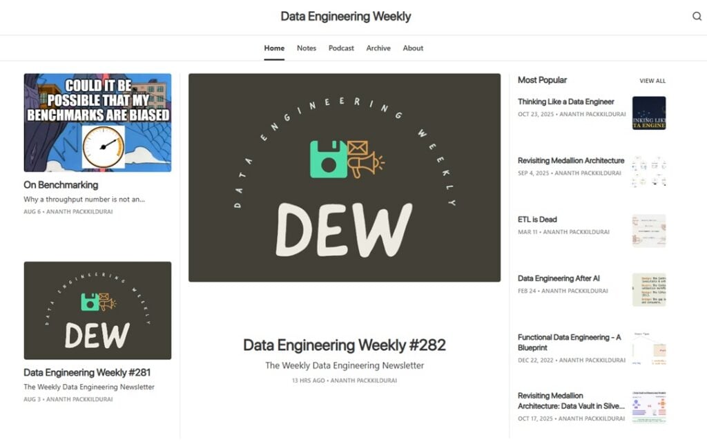 Kuvakaappaus Data Engineering Weeklyn verkkosivusta