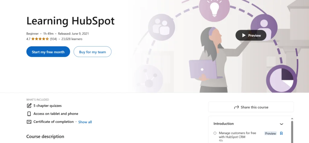 Kurside for Lær HubSpot