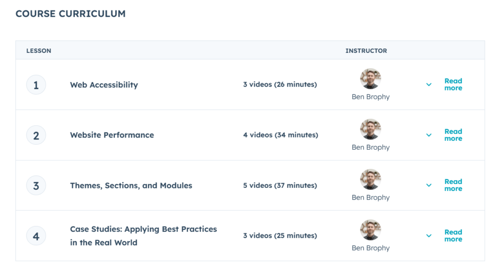 Kursside med læreplan for HubSpot CMS beste praksiser for utviklere